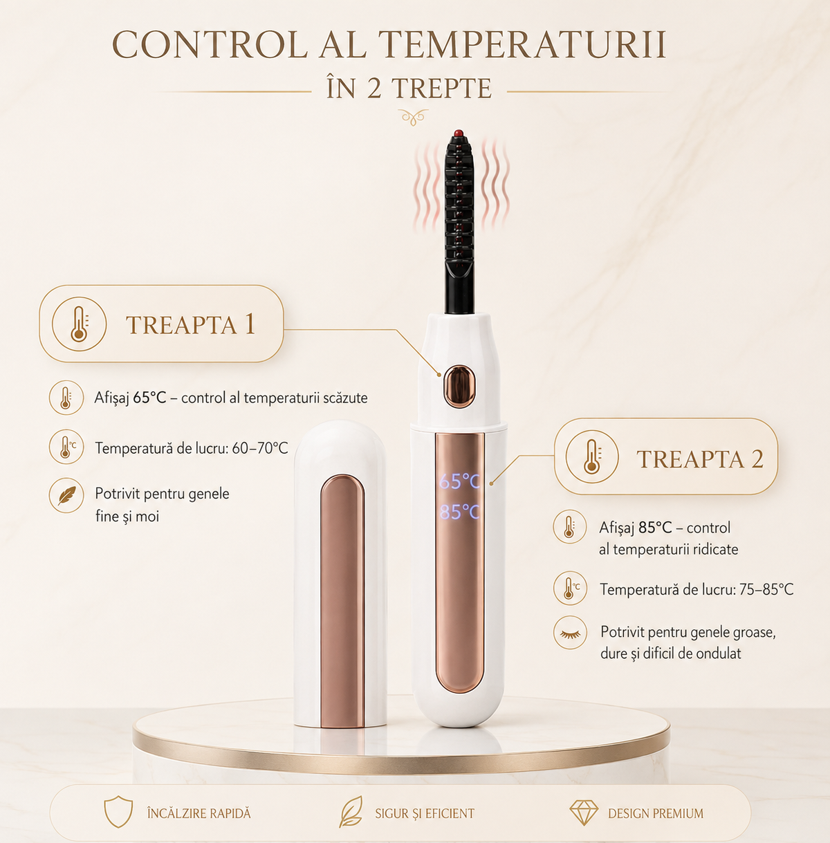 Ondulator Electric de gene cu încălzire rapidă