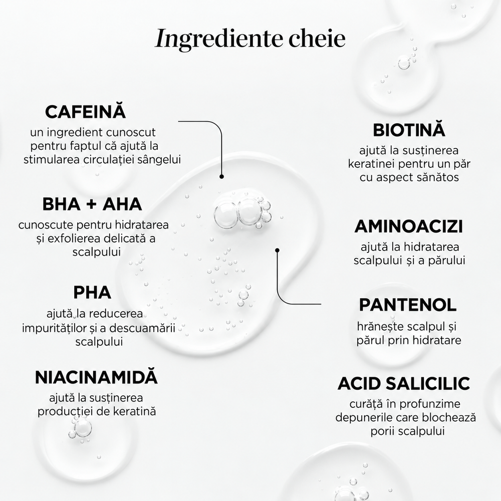 Ser pentru rădăcini mai puternice și păr cu aspect mai bogat