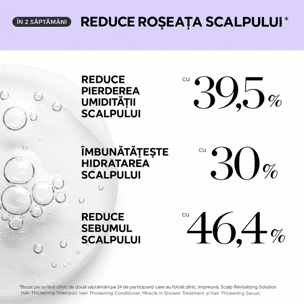 Ser pentru rădăcini mai puternice și păr cu aspect mai bogat